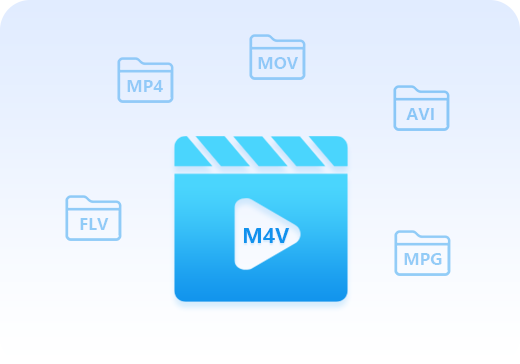 convert m4v to different formats