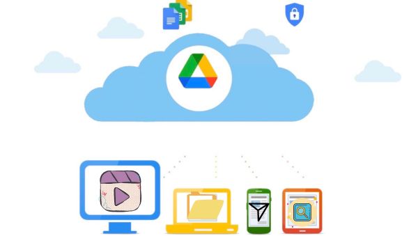 advantages of google drive