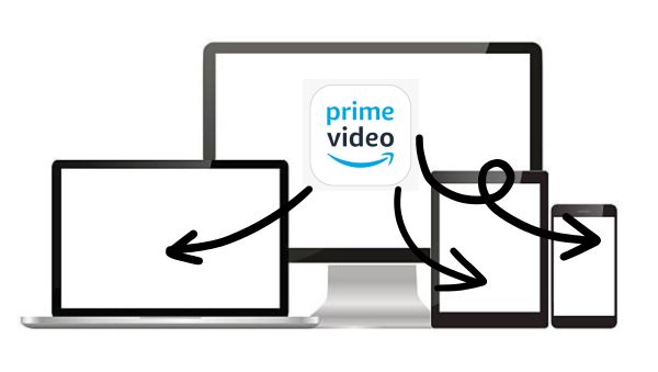 transfer amazon video between devices