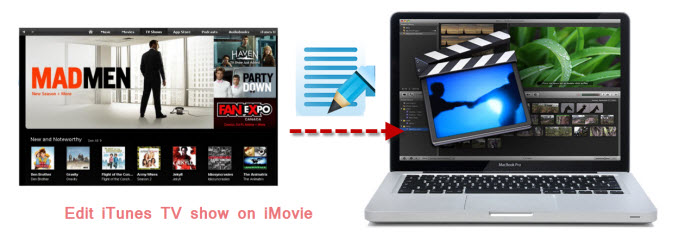 convert iTunes TV shows for editing on iMovie
