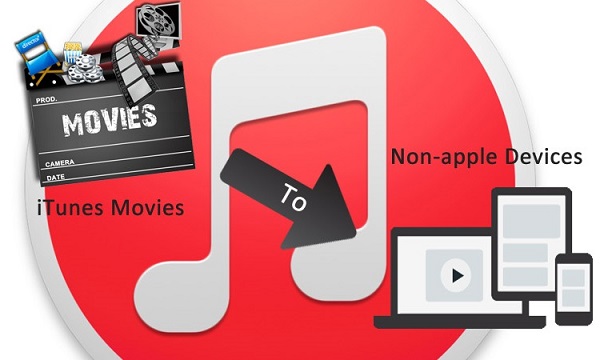 itunes 12 m4v movies to non-apple devices