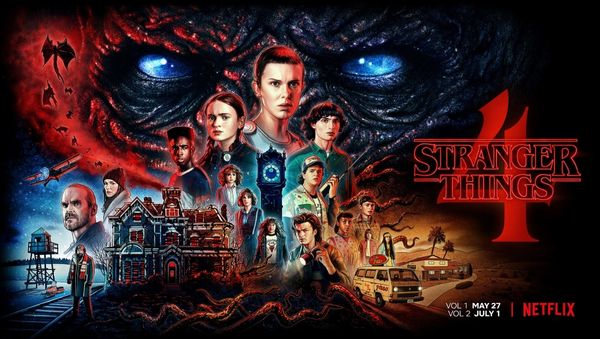 IMDb changed Stranger Things' poster to the Running Man one : r/ StrangerThings